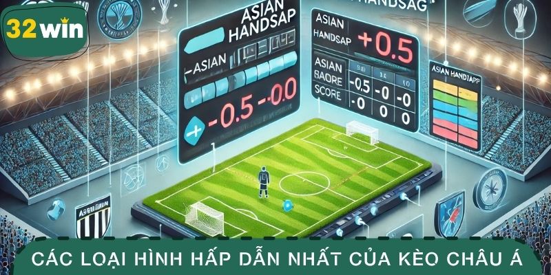 Kèo Châu Á - Hướng Dẫn Cách Vào Tiền Chỉ Thắng Khó Thua 3 Các loại hình hấp dẫn nhất của kèo châu Á