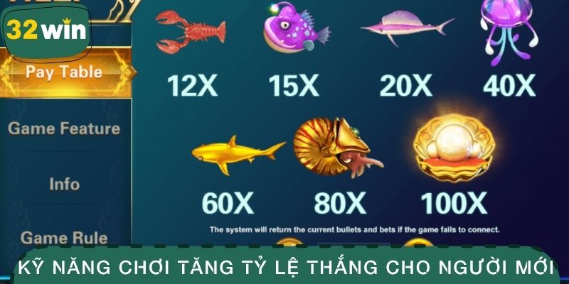Bắn Cá Rồng - Hành Trình Chinh Phục Đại Dương Kho Báu 3 Kỹ năng chơi tăng tỷ lệ thắng cho người mới