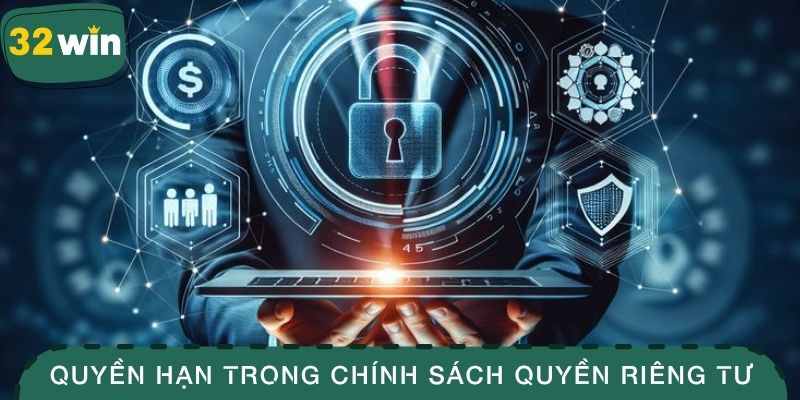 Tìm Hiểu Chính Sách Quyền Riêng Tư Tuyệt Đối Cho Hội Viên 3 Quyền hạn của hội viên trong chính sách quyền riêng tư